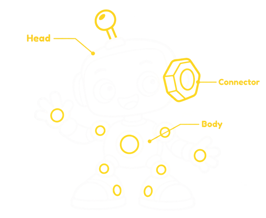 Blueprint drawing of the Little Gizmo robot being assembled, with head, connector and body labels